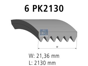 Curea transmisie cu caneluri DT SPARE PARTS 4.80689 – KIA | AutoRival